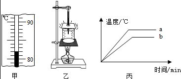 在 探究水沸腾时温度变化的特点 实验中 1 小明在帮助老师准备实验时,发现开水倒入烧杯后,温度很快 