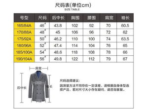 羊毛大衣含羊毛95%锦纶5%，是否有点扎手，和偶尔起静电