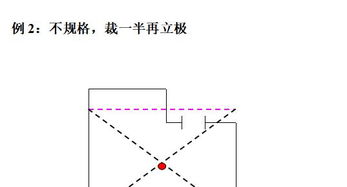 三元地理的立向与制图设计