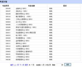 如何查询河南省自考招生专业及学校 