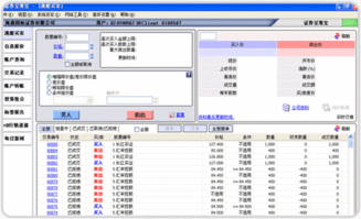 海通证券的资金密码和交易密码各是什么？怎么修改？忘了怎么办？