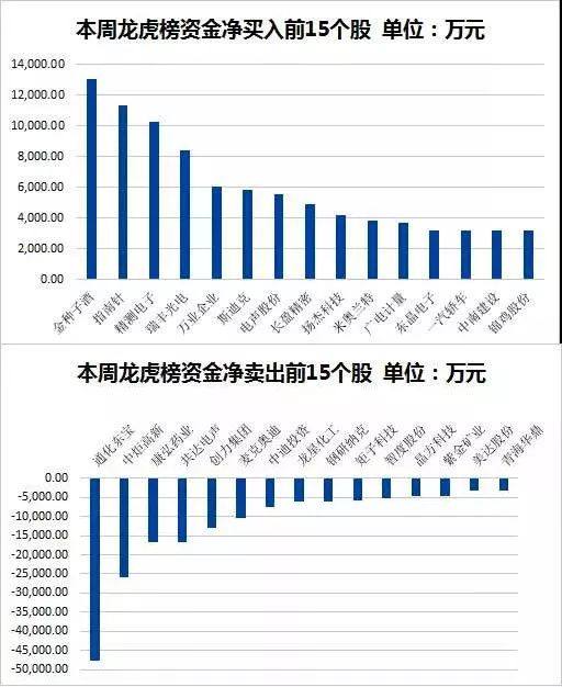 你好，请问富盈财经，个股期权交易股票是真的吗？