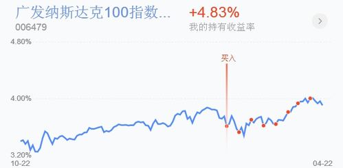 600701下周能反弹么？？？可以看到多少价位