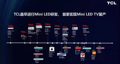 中国p图技术是啥时候开始的