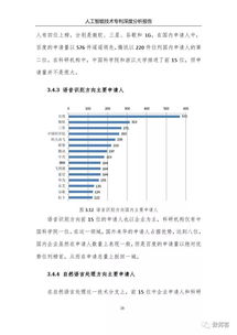 报告 人工智能技术专利深度分析报告 发布 附下载