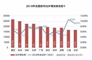 通货膨胀下应如何理财才能防止资产大幅缩水？