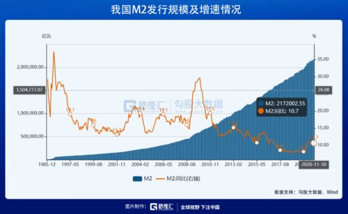 大宗商品电子化交易由国家哪个部门监管