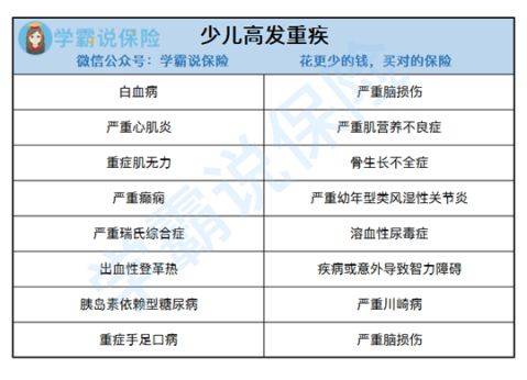 中国平安的重疾险到底能不能买 推荐买吗 (中国平安的保险有必要买吗)