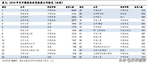 黄鹤楼品牌烟草价格一览，中国烟草市场深度解析 - 3 - 635香烟网