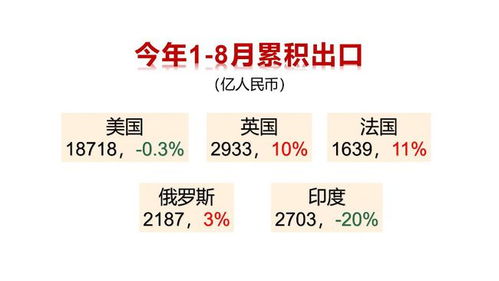 国外新冠疫情的不断持续,对我们的经济和生活会产生什么影响