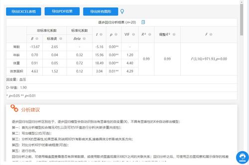 三表查重工具推荐：哪款更适合你？