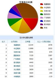 期指交割日几号