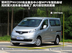替代日产nv200的车型(郑州日产nv200相似的车)