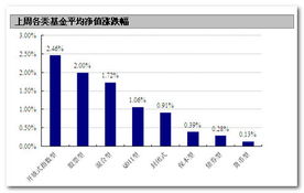 我国的红十字会等公募基金组织的企业产权性质是什么？是民营的还是国有的还是集体所有的？他们是属于事业