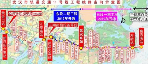 2022年武汉地铁走向