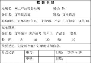 毕业论文每页有空白没事吧