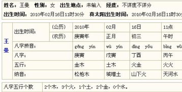 请问 女孩2001年正月初三11点30分出生五行是什么 谢谢 