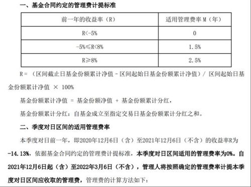 基金中的管理费和托管费是怎样的收取的。另外炒股票都要交什么费用，