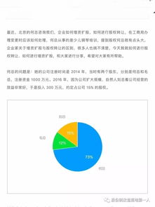 有限责任公司新增注册资本股份怎么算?