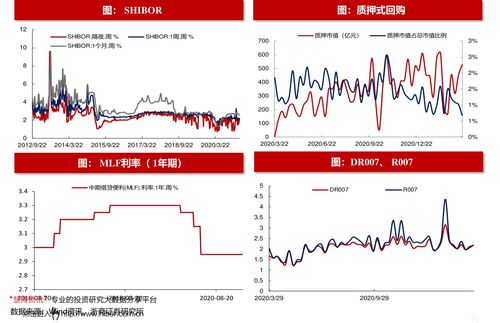 请问西安健桥证券股份有限公司的股票交易收费标准?