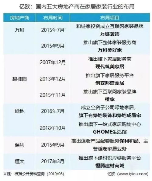 房地产开发企业5月刚刚成立，到现在未建帐，已经九月份了，如何处理帐，谢谢高手