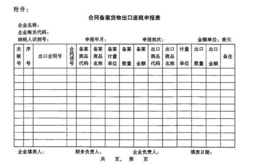 哪个海关出口中药比较多