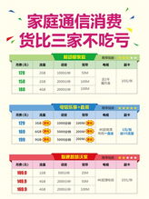 融合套餐资费大 比武 湖南电信帮你货比三家 