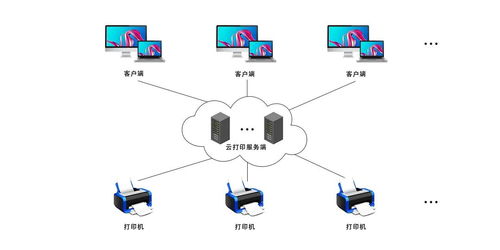 腾讯云服务器 各种服务器及其特点(腾讯云轻量应用服务器ipv6)