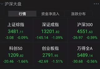 st股票涨停跌停都是一半 那17,91的跌停价算多少?急!!!!