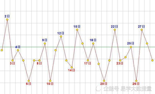 2020农历11月紫微斗鼠牛虎兔龙蛇运势图