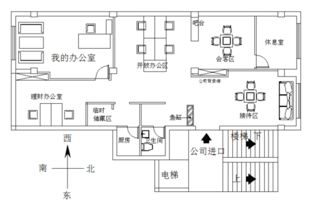 大师,帮我看下好吗 公司风水 和鱼缸摆放位置是否有什么缺陷 