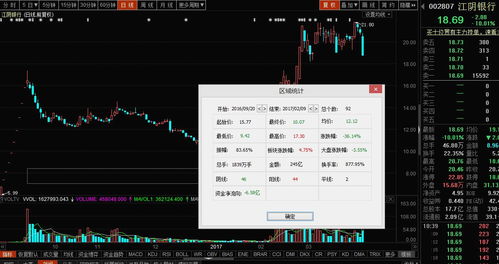 跌停板出货到底是什么意思