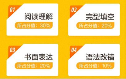 清北名师耗时6个月整理的9科课程资料 一次性免费分享给你,手慢无