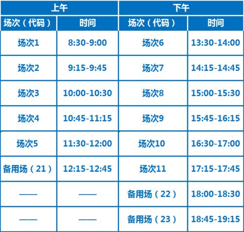 3月23日起报名 2021年上半年英语四 六级考试报名安排来啦