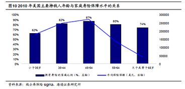 估值创新低,具有绝对安全边际 