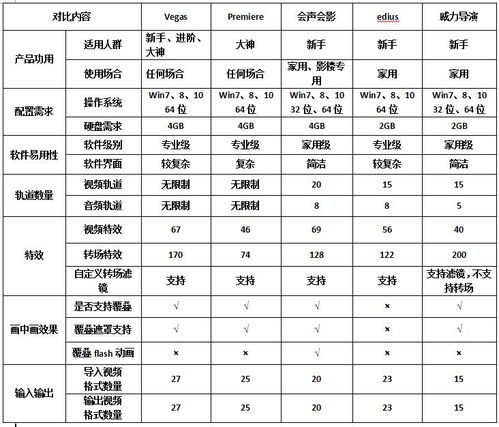 用户最多的免费炒股软件有哪几个?从哪里下载?