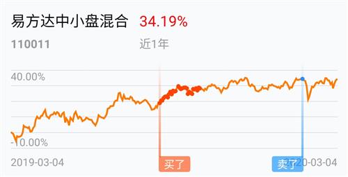 你好 请问我买了一支基金怎么最近两天都没更新收益是为什么呢