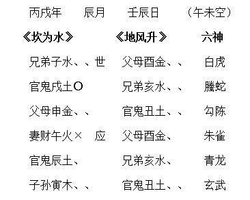 一卦多断高级技法8之使用其技法断婚姻卦一断一个准