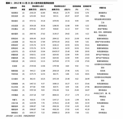 河北民办大学学费一览表