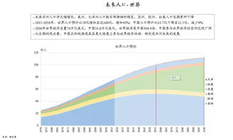 股软怎么查看60分钟指数排行榜