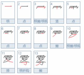 墙壁怎么造句;墙的音序和音节？