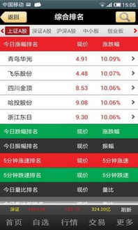 信达手机证券查询股票代码时，有部分股票代码显示不存在是什么原因