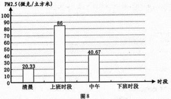 下图为淀粉被彻底消化后的产物a进人血液及其进行代谢活动过程的示意图.图中a,b,c,d,e, 分别代表不同的物质.请据图示分析回答下列问题 1 淀粉被彻底消化后形成的物质 