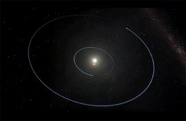 NASA发现双太阳星系 其行星或有水 