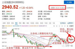 大连港股票为什么跌到两元五角