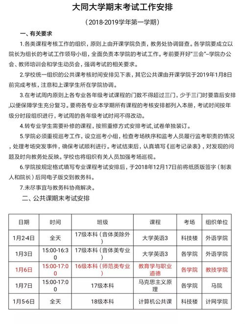 四六级考试准考证打印 (四六级考试官网打印准考证)