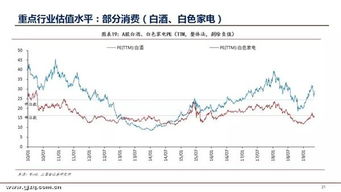 如何才能找到开通港股美股股票投资账户的客户？