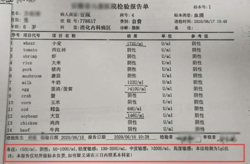 孩子过敏源检测,如何避免被坑