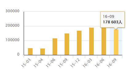 股票600795 ，10转10派1.2（含税）请教老师是什么意思？