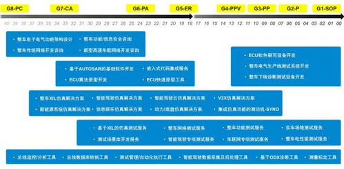 北京经纬恒润科技的违约金是多少呢，求助~~~。